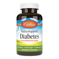 variant:60 Softgels