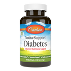 variant:60 Softgels