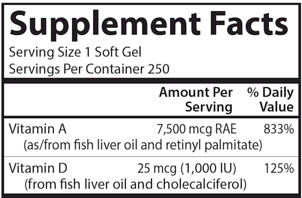 variant:250 Softgels