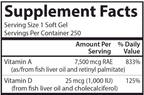 variant:250 Softgels