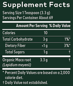 variant:227 Grams