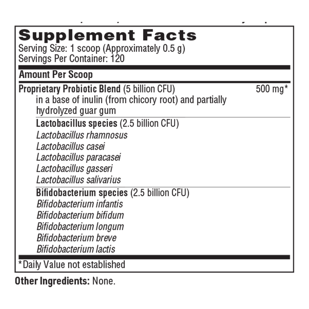 variant:69 Grams