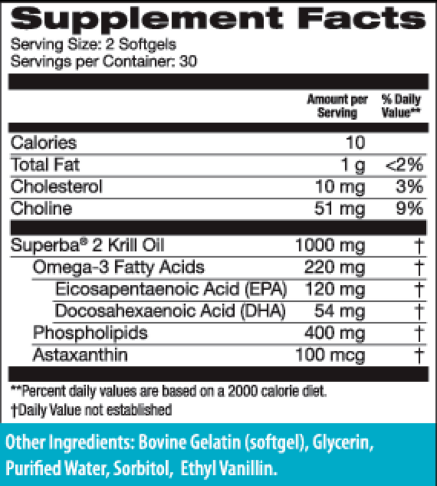 variant:60 Softgels