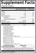 variant:30 Chewables