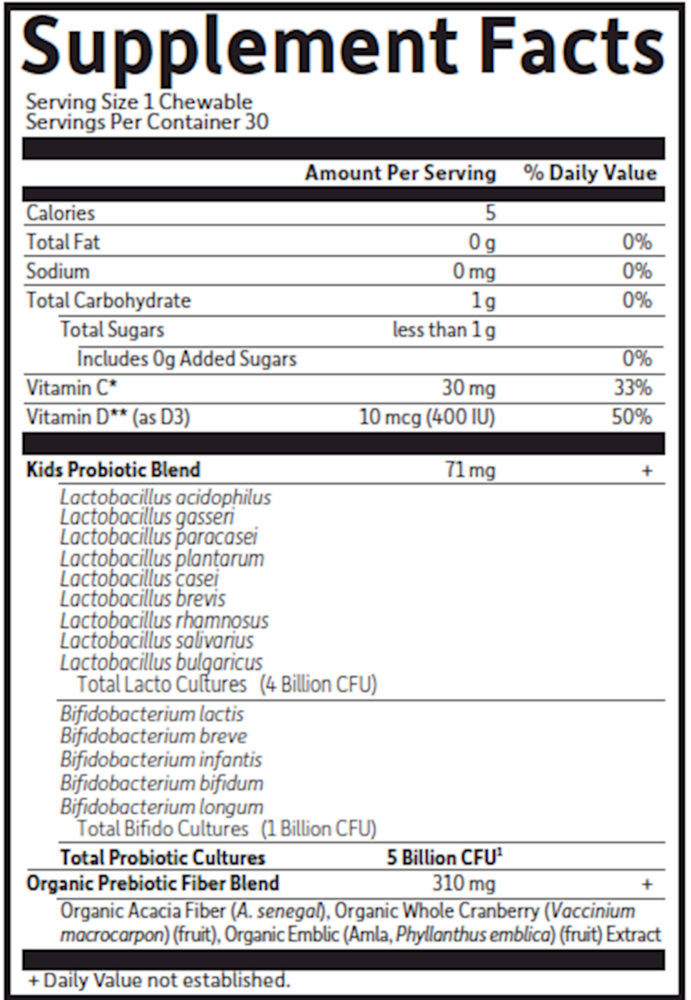 variant:30 Chewables