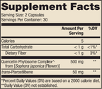 variant:60 capsules