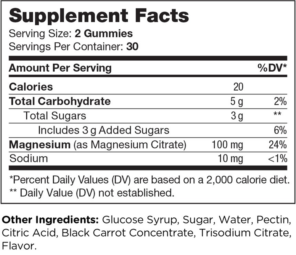 variant:60 gummies