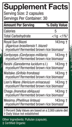 variant:60 capsules