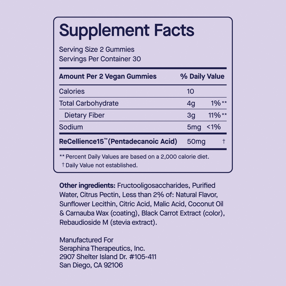 variant:60 gummies