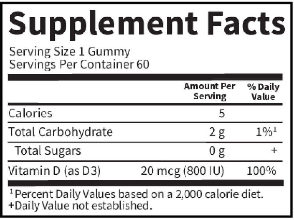 variant:60 gummies
