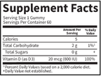 variant:60 gummies