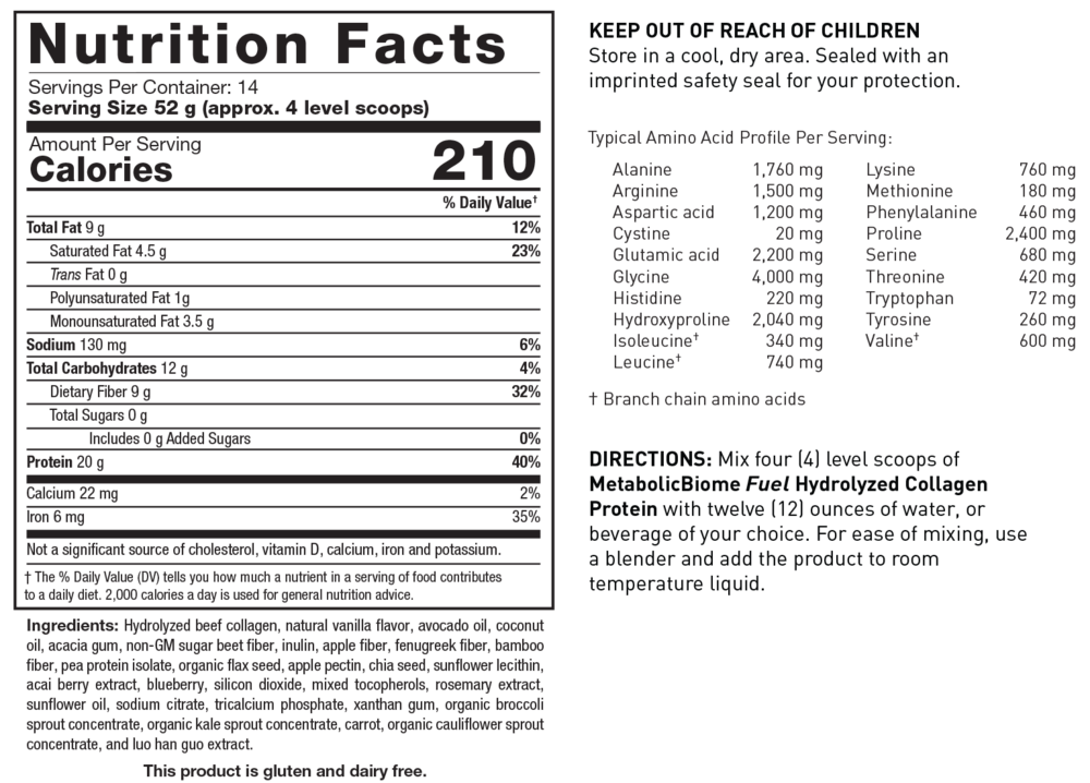 variant:728 Grams