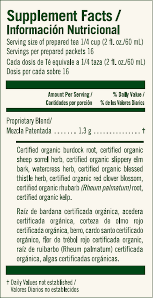 variant:63 Grams