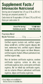 variant:63 Grams