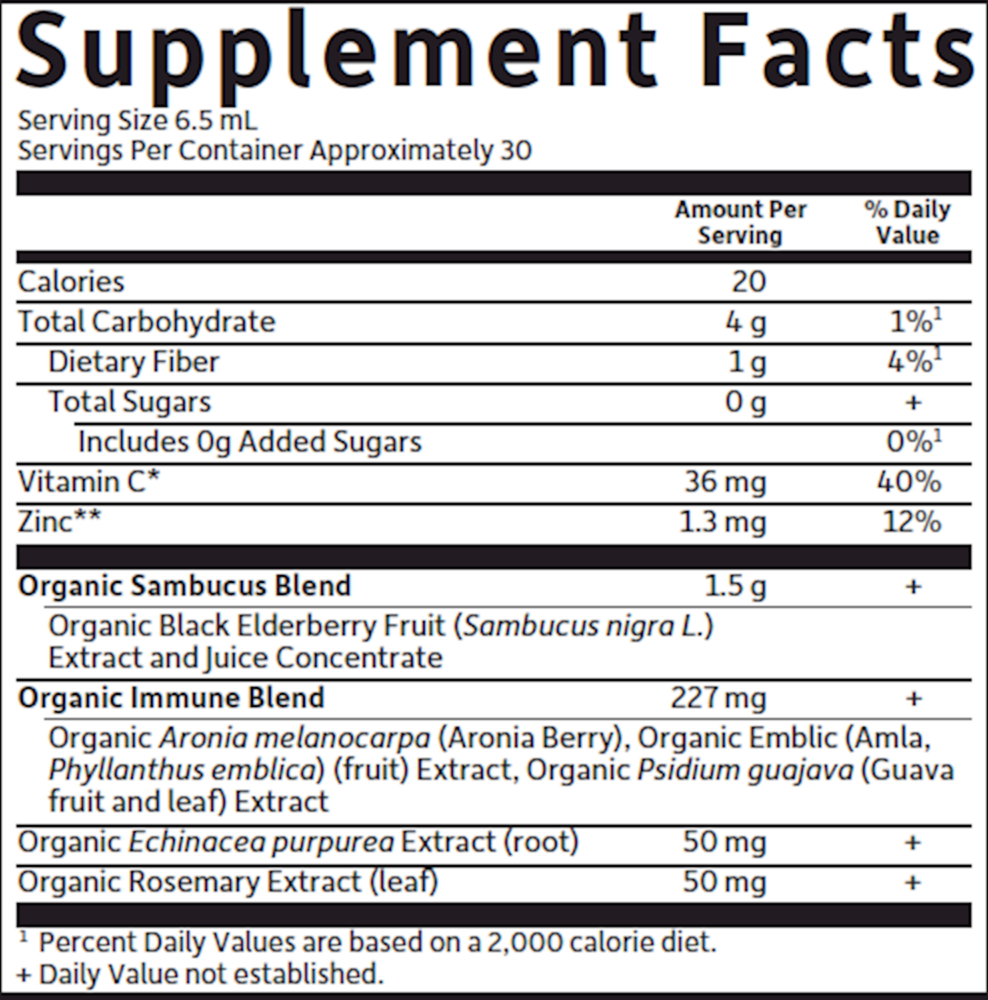variant:195 Milliliters