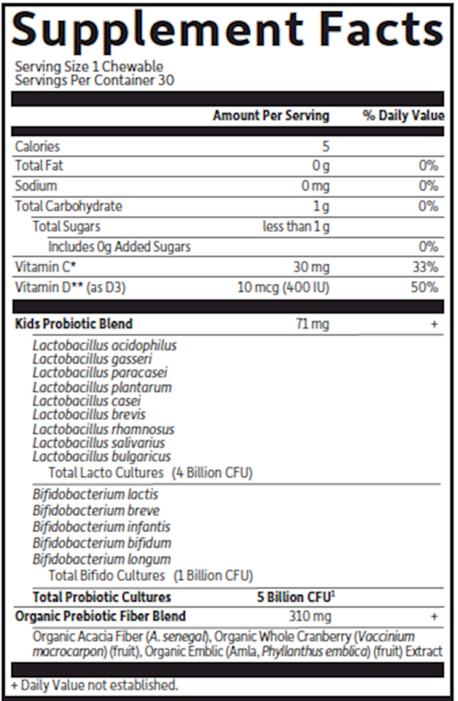 variant:30 tablets