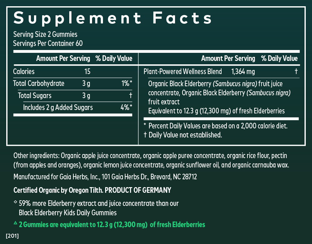 variant:120 gummies 