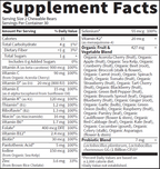variant:60 Chewables