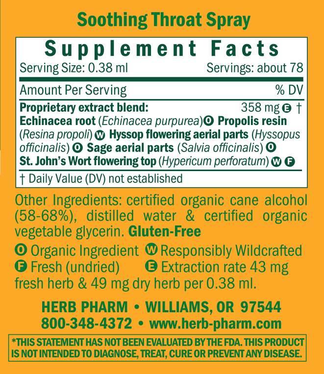 variant:1 Ounce