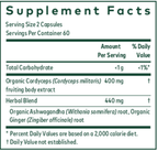 variant:120 capsules