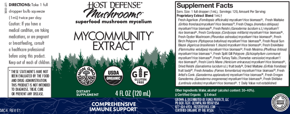 variant:120 Milliliters