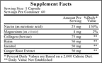 variant:60 capsules