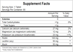 variant:90 tablets