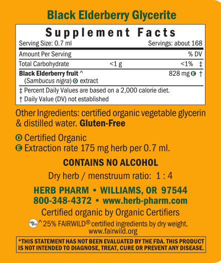 variant:120 Milliliters