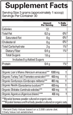 variant:80 Grams