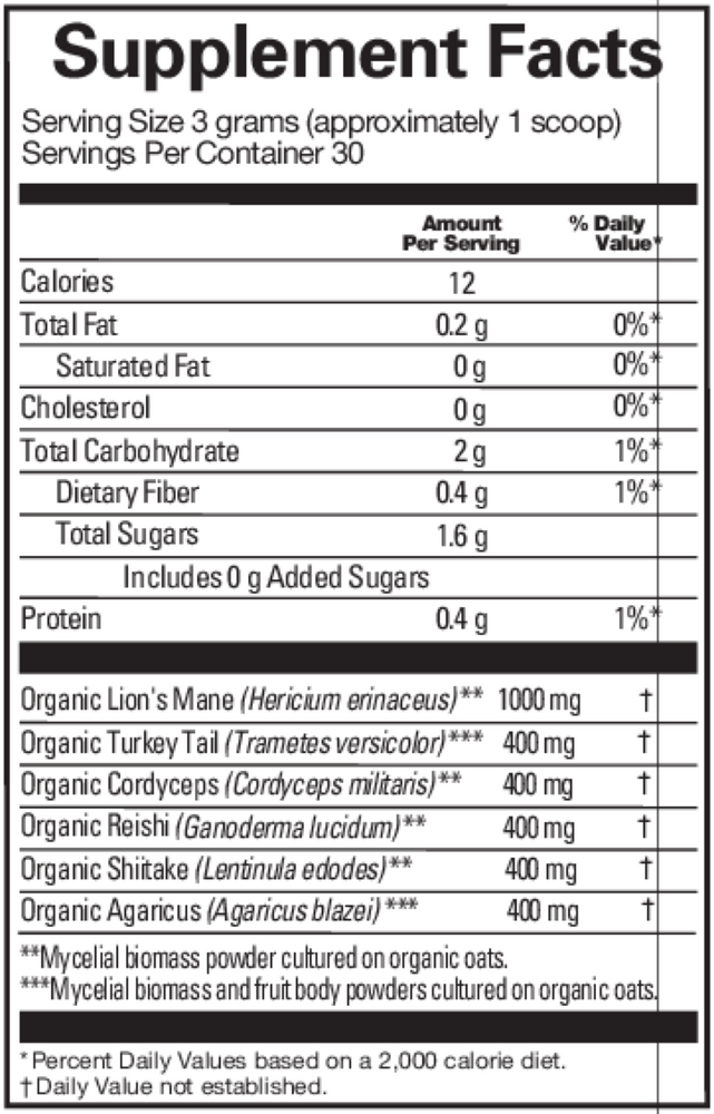 variant:80 Grams