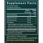 variant:90 tablets