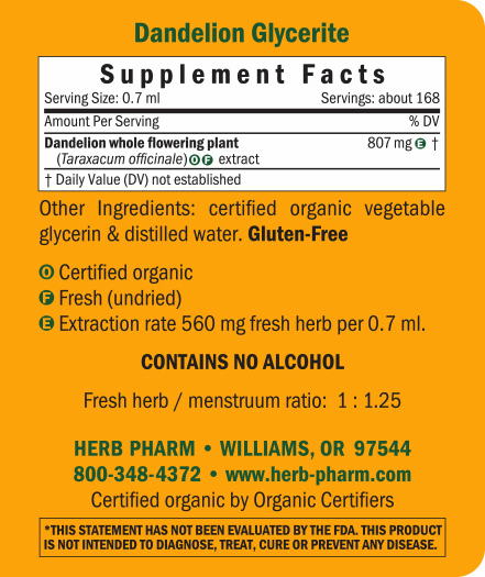 variant:120 Milliliters