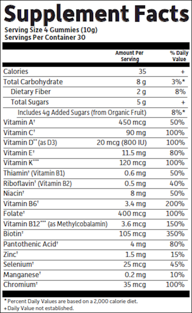 variant:120 gummies 