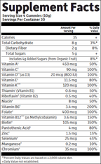 variant:120 gummies 