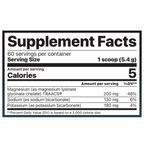 variant:324 Grams
