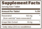 variant:60 tablets