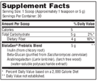 variant:150 Grams