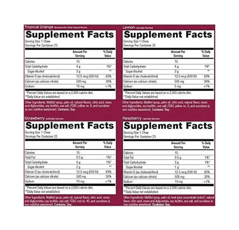 variant:90 Chewables