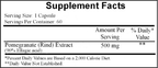 variant:60 capsules