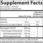 variant:60 Softgels