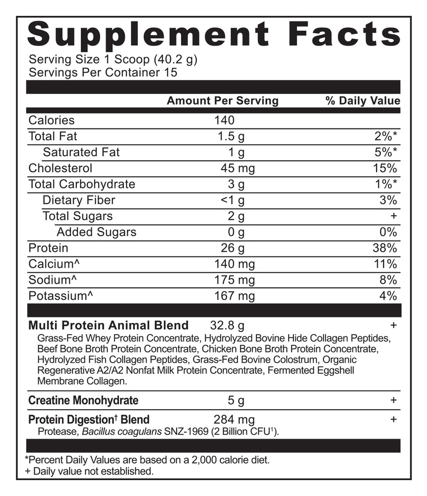 variant:604 Grams