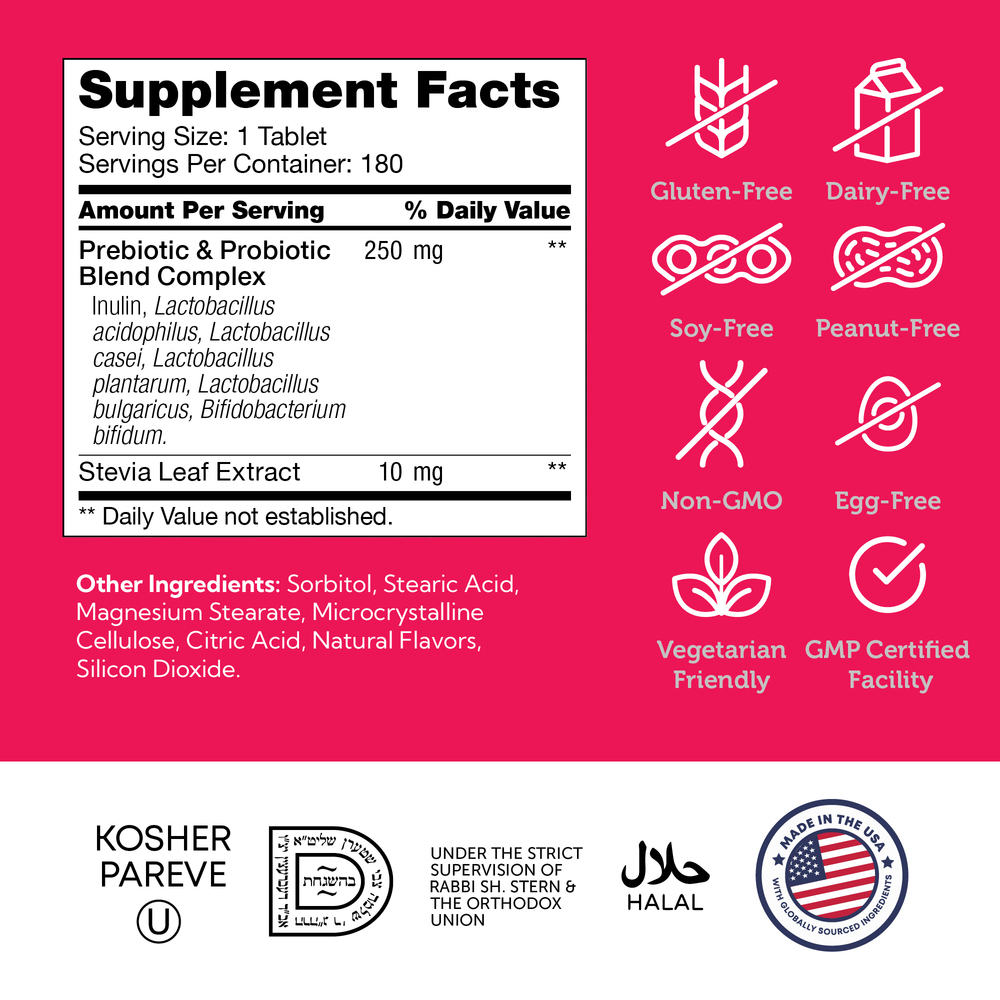 variant:180 Chewables