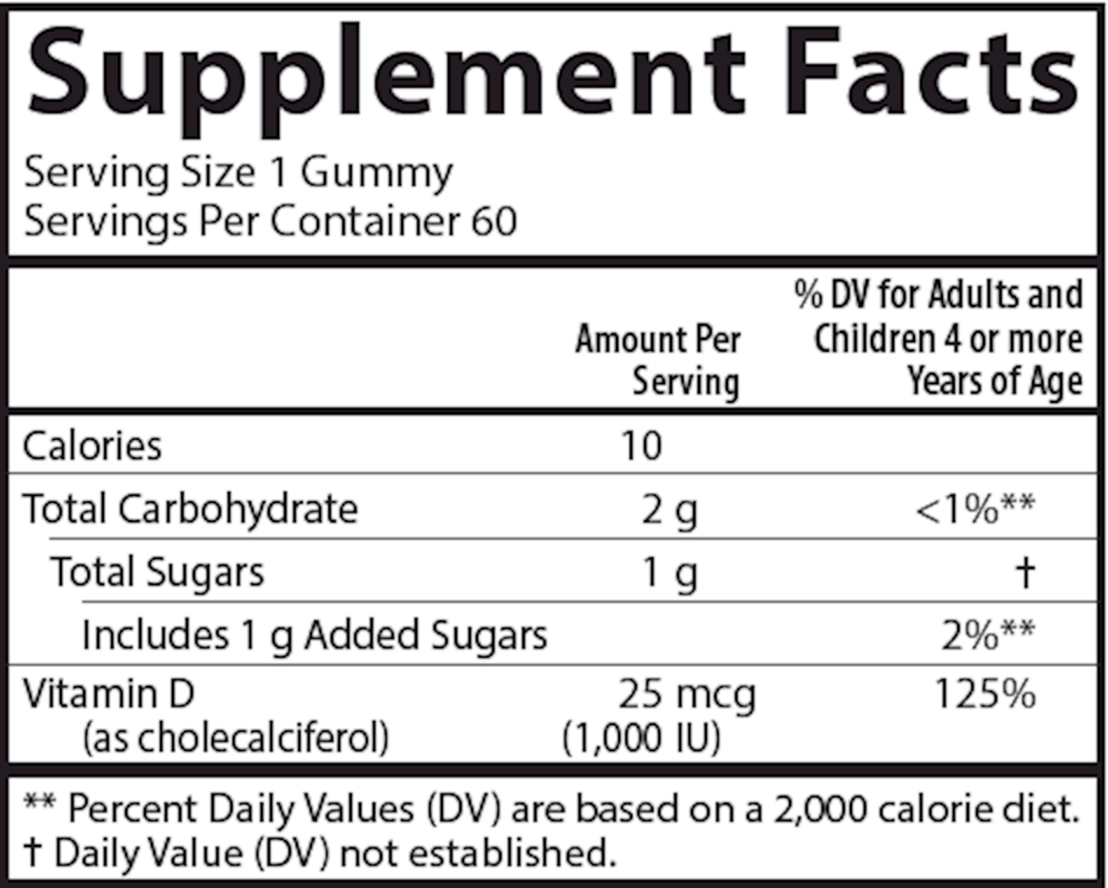 variant:60 gummies