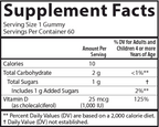 variant:60 gummies