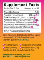 variant:30 Milliliters