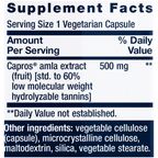 variant:60 capsules