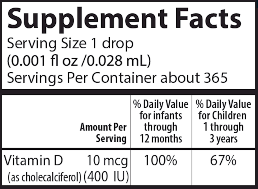 variant:10.3 Milliliters
