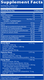 variant:350 Grams