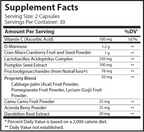 variant:60 capsules