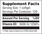 variant:120 Softgels